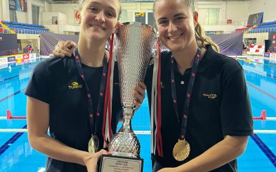 Campiones de Europa U16 [Waterpolo]